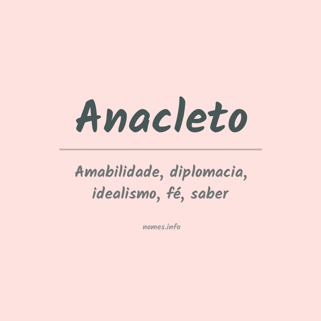 Significado do nome Anacleto