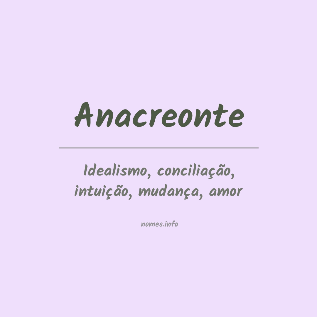 Significado do nome Anacreonte