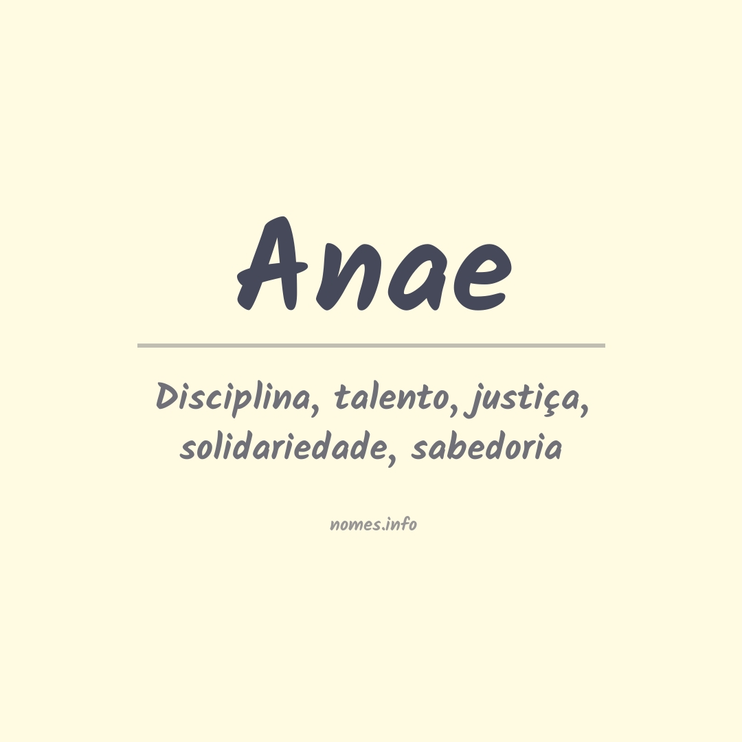 Significado do nome Anae