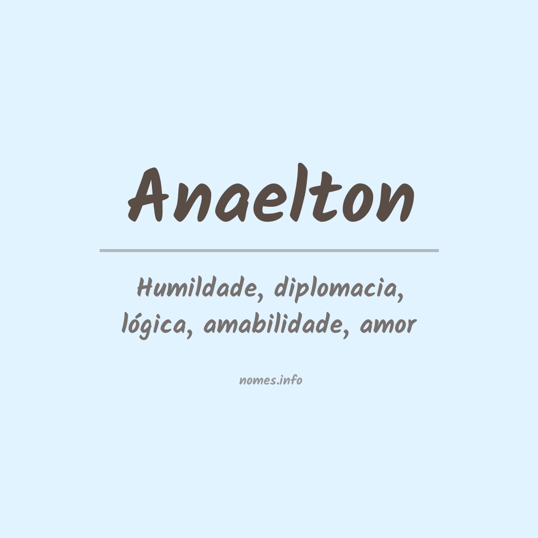 Significado do nome Anaelton