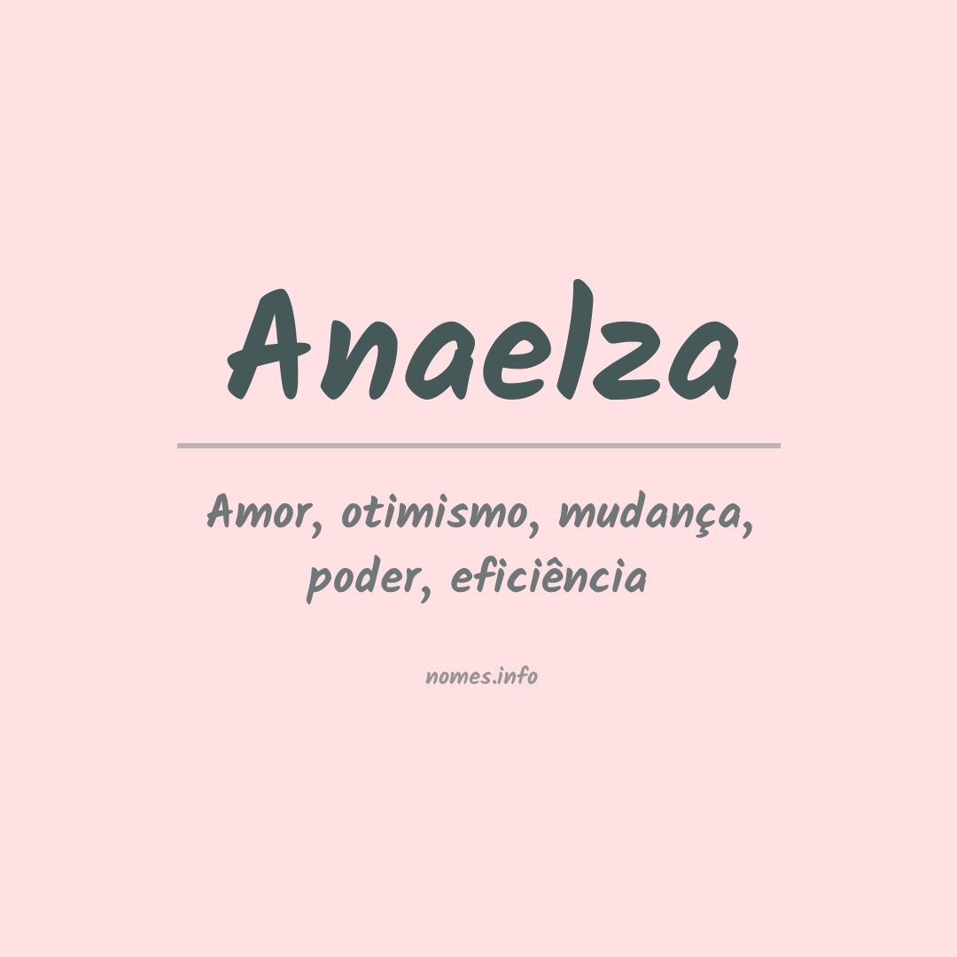 Significado do nome Anaelza