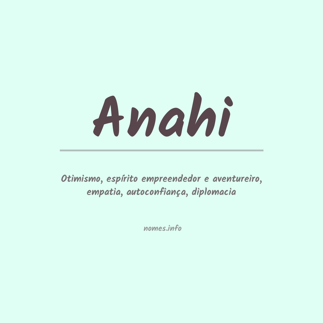 Significado do nome Anahi