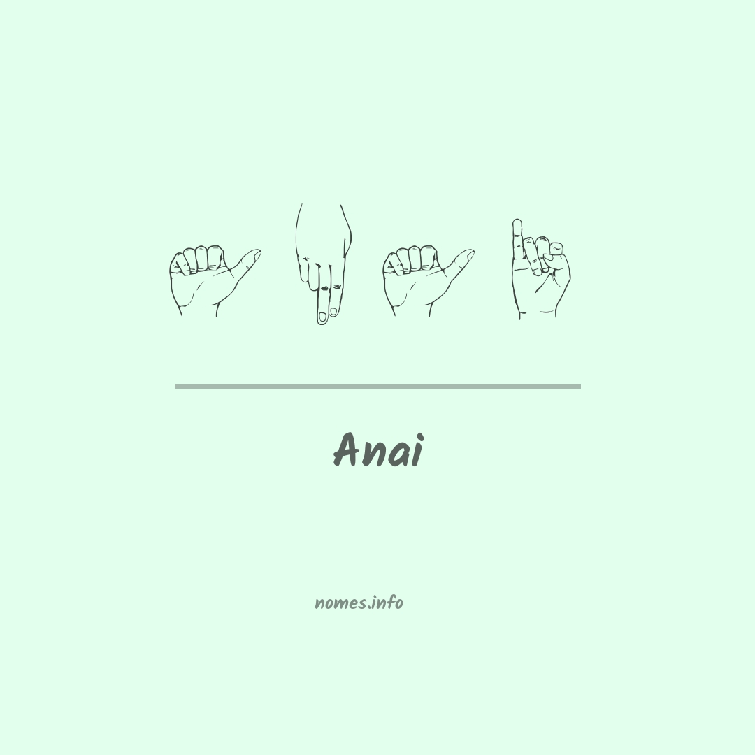 Anai em Libras Anai em Libras