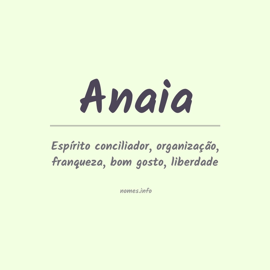 Significado do nome Anaia