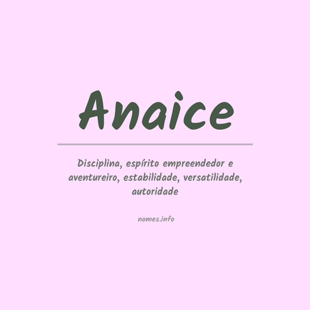 Significado do nome Anaice
