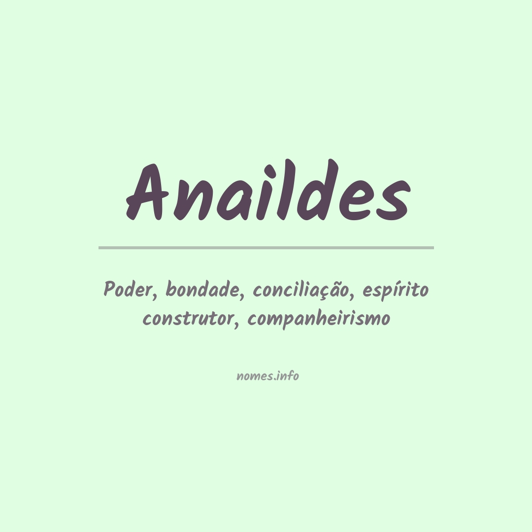 Significado do nome Anaildes