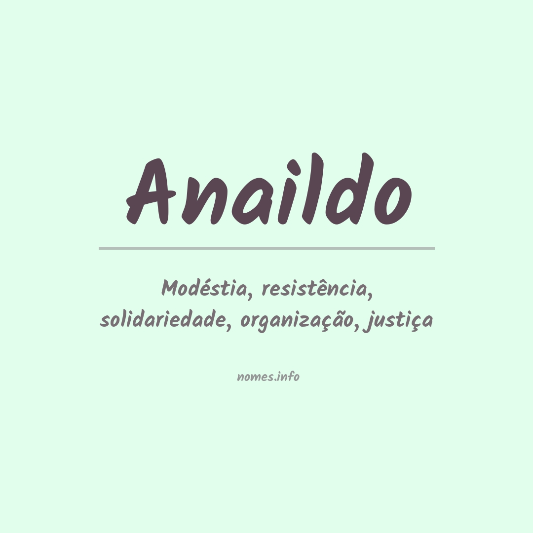 Significado do nome Anaildo