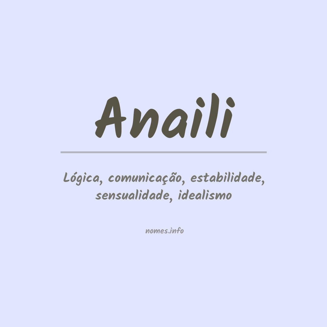 Significado do nome Anaili