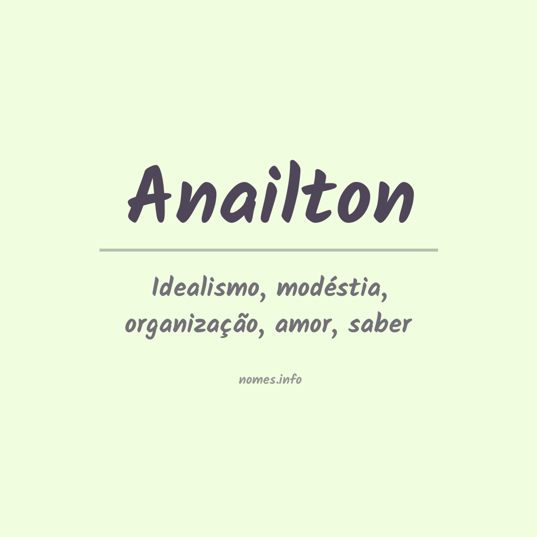 Significado do nome Anailton