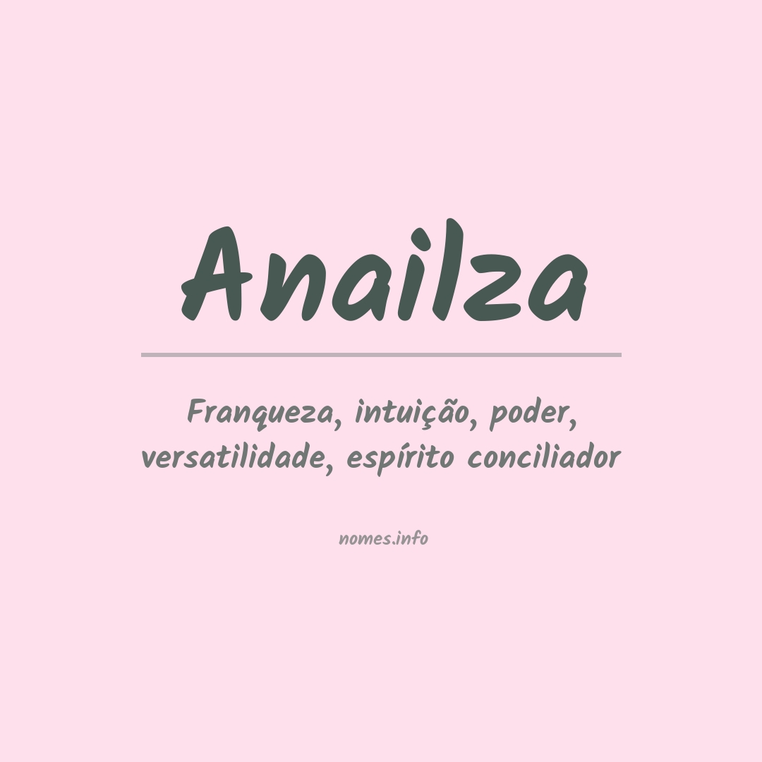 Significado do nome Anailza