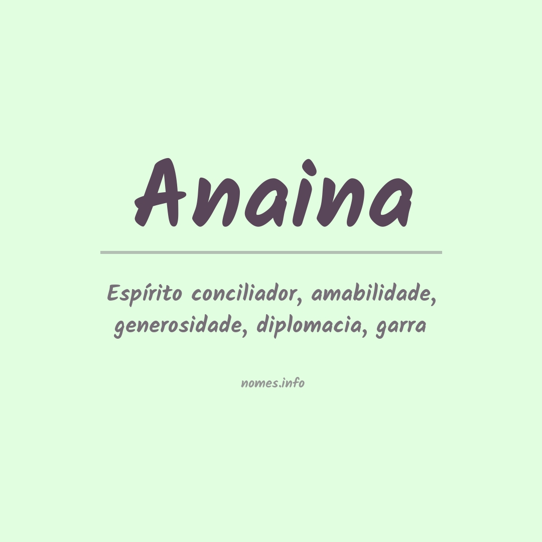 Significado do nome Anaina