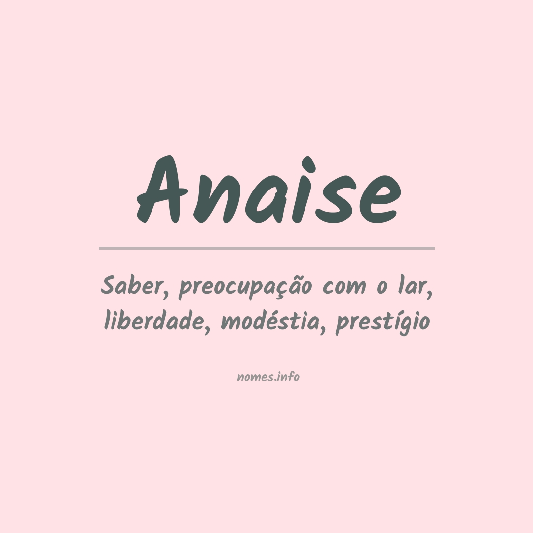Significado do nome Anaise