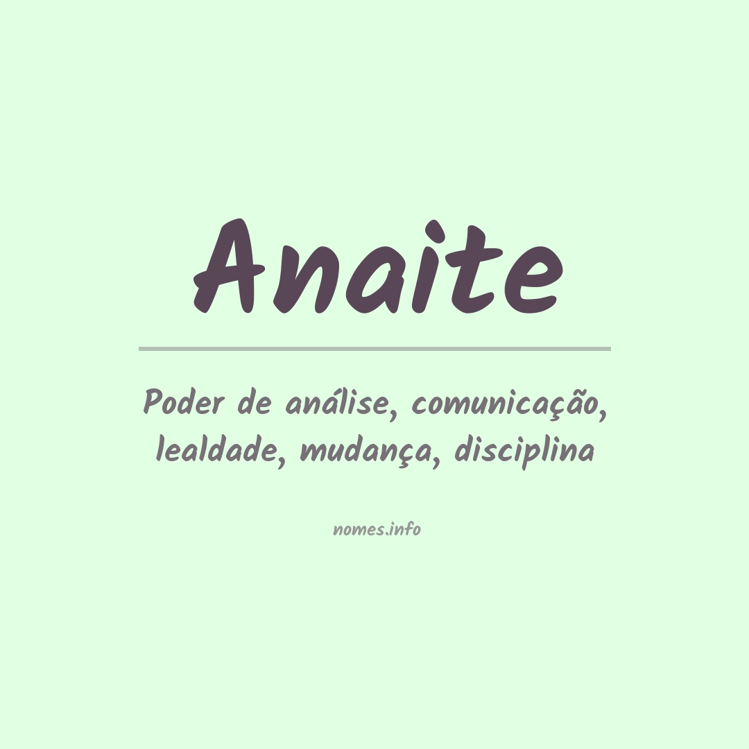 Significado do nome Anaite