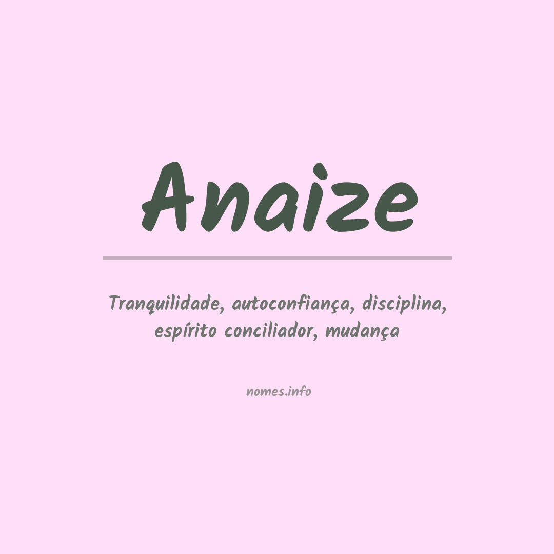 Significado do nome Anaize