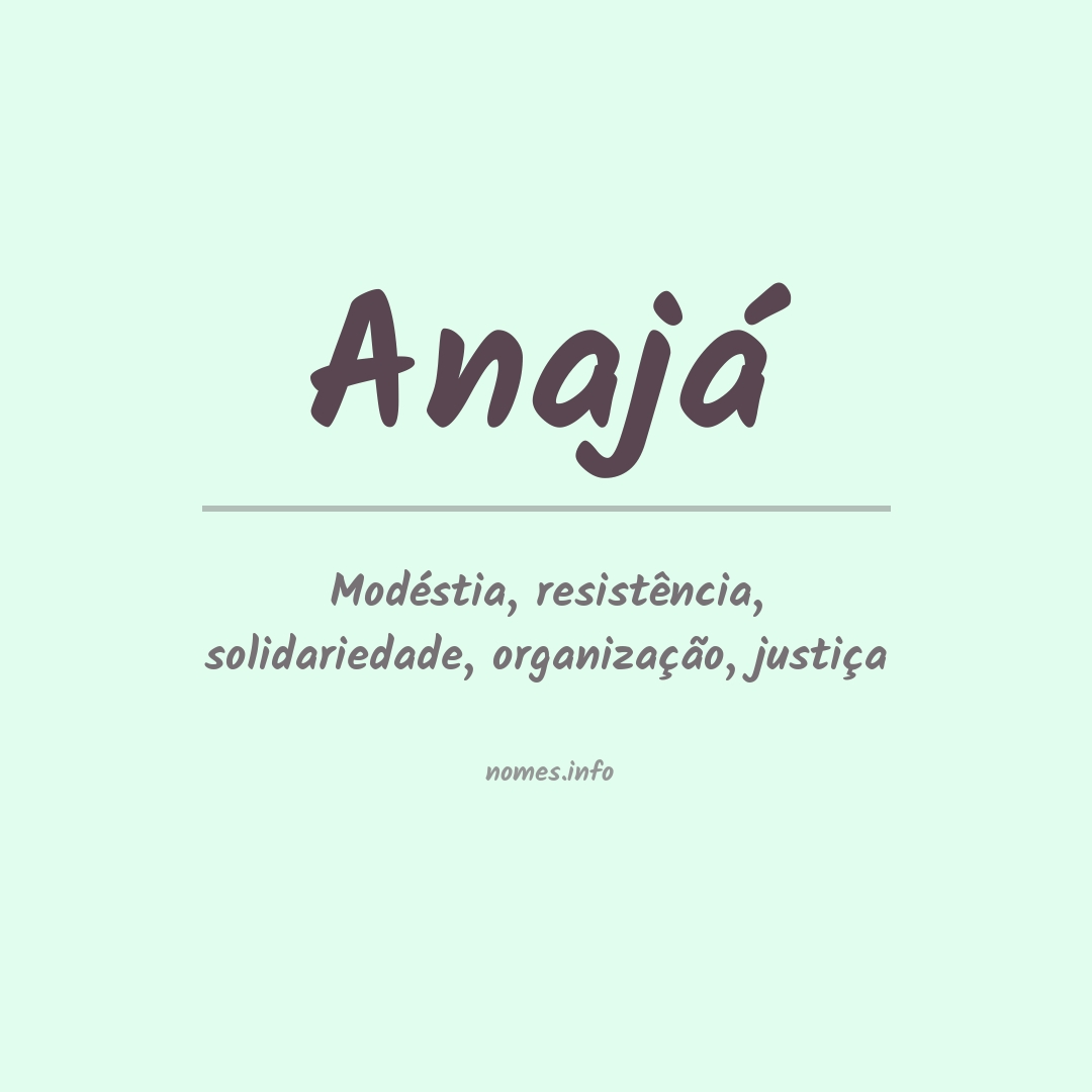 Significado do nome Anajá