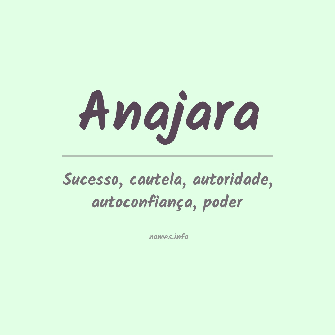 Significado do nome Anajara