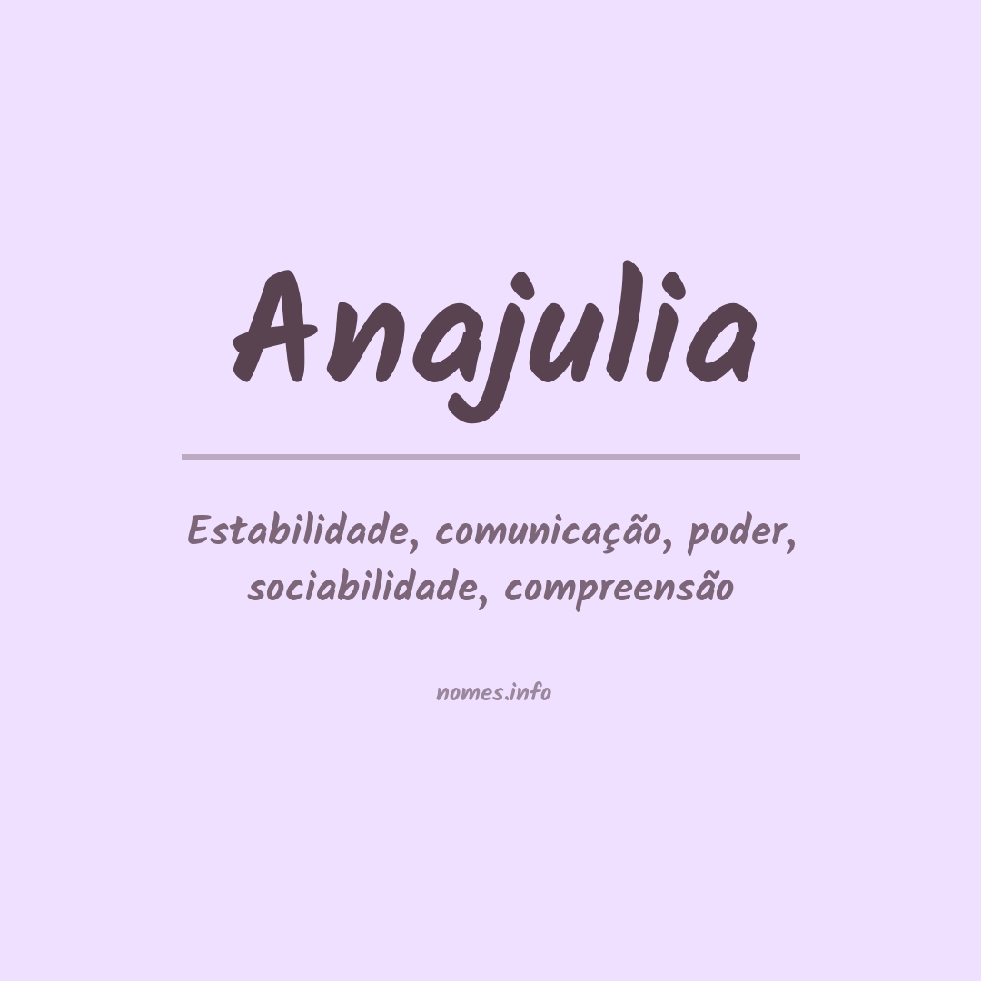 Significado do nome Anajulia