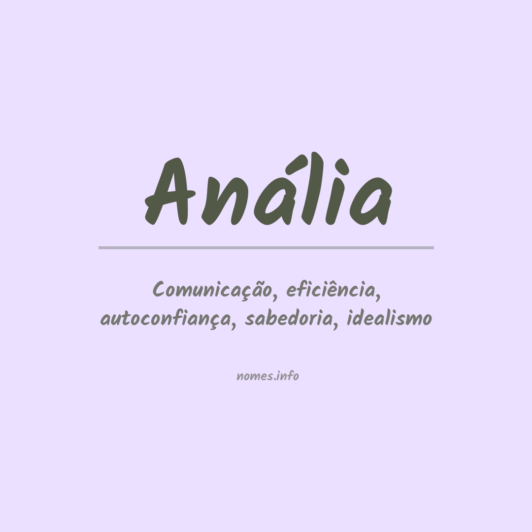 Significado do nome Anália