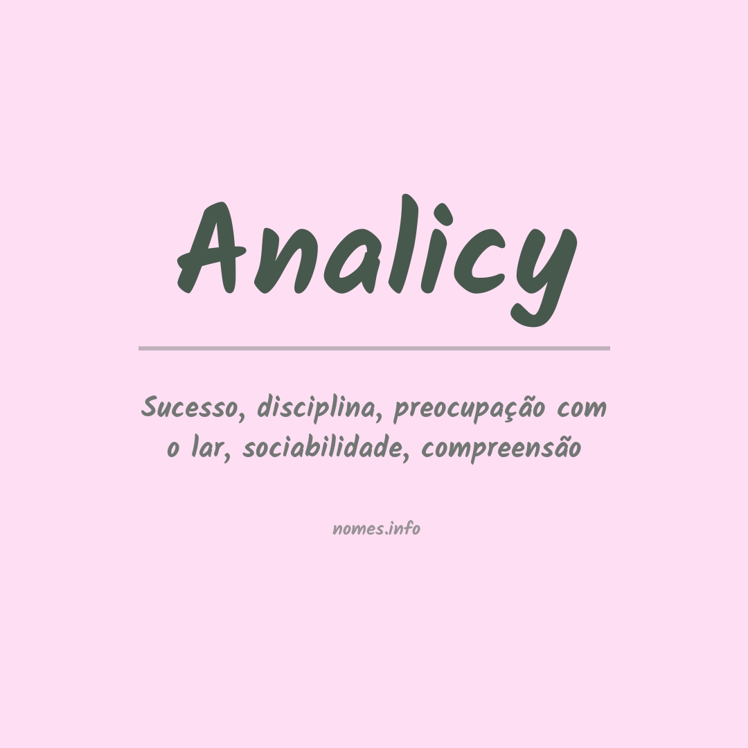 Significado do nome Analicy