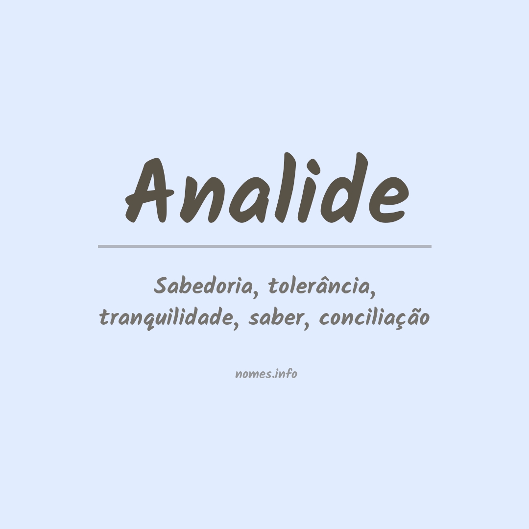 Significado do nome Analide