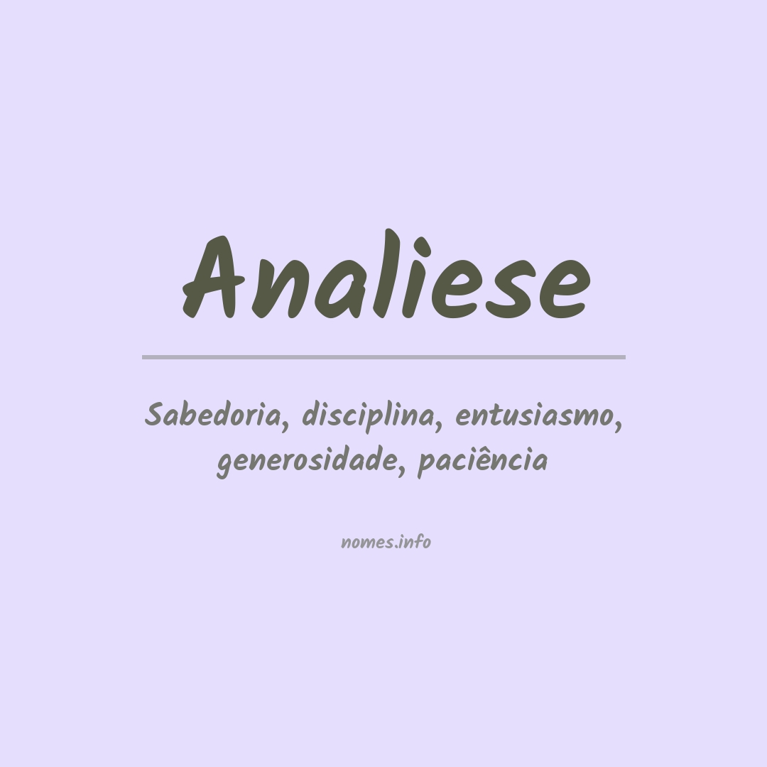 Significado do nome Analiese