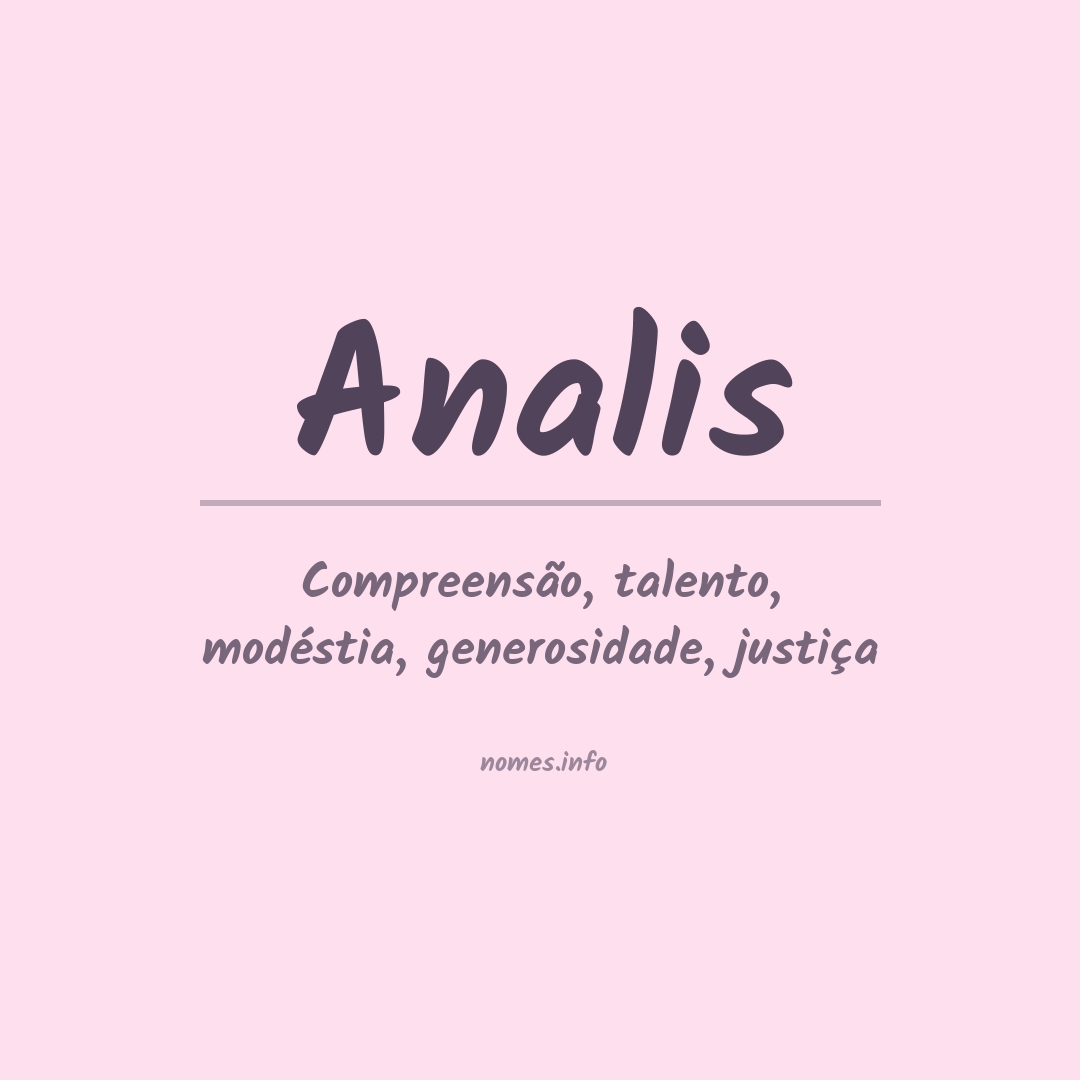 Significado do nome Analis