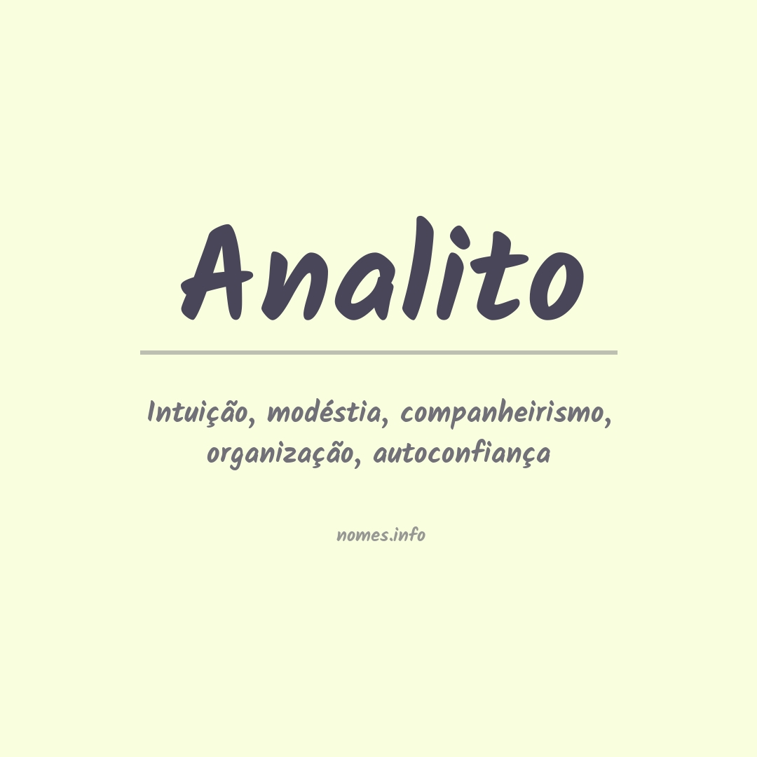 Significado do nome Analito