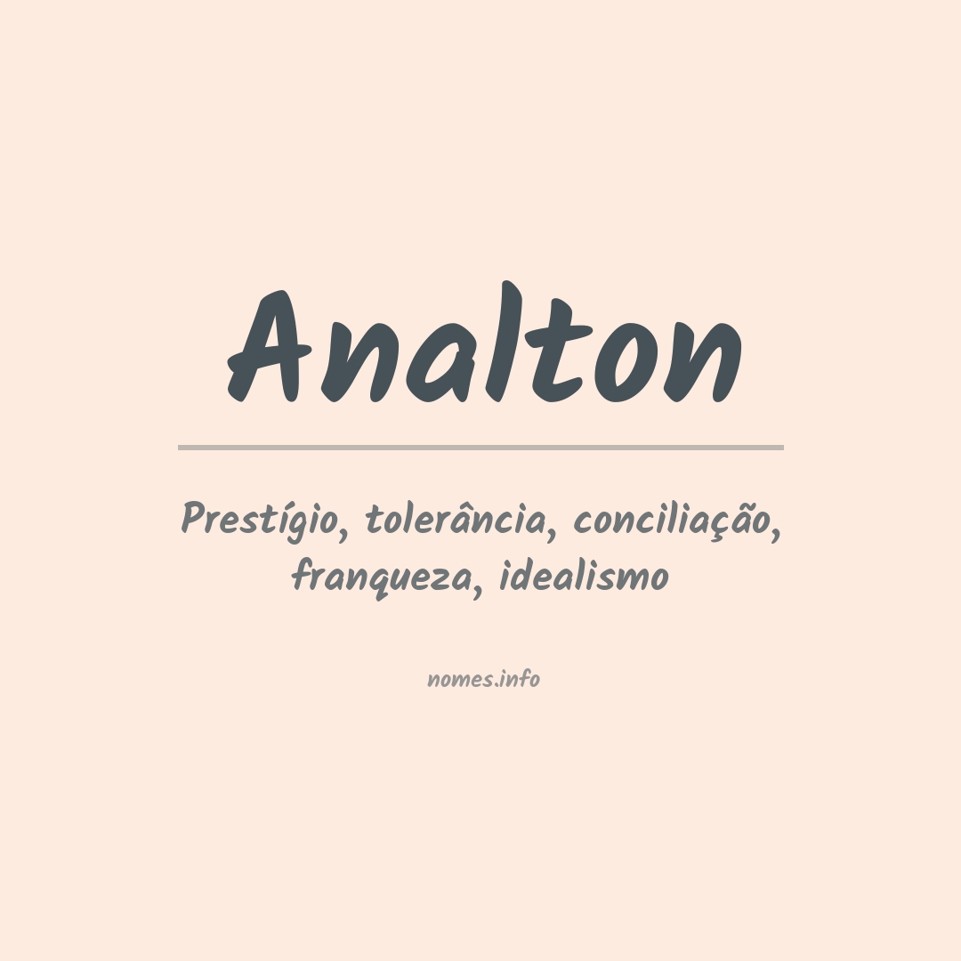 Significado do nome Analton