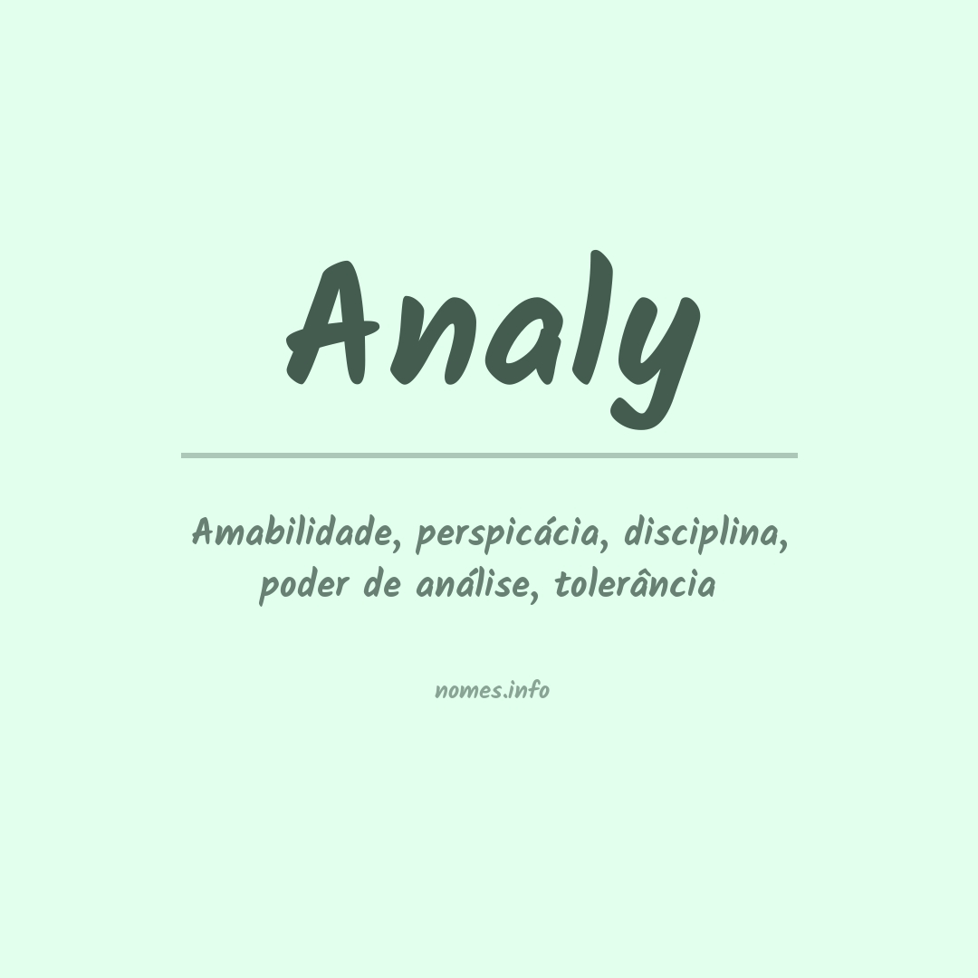 Significado do nome Analy