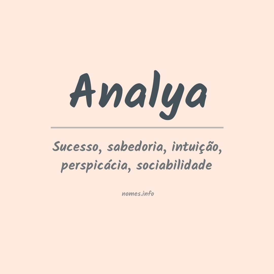 Significado do nome Analya