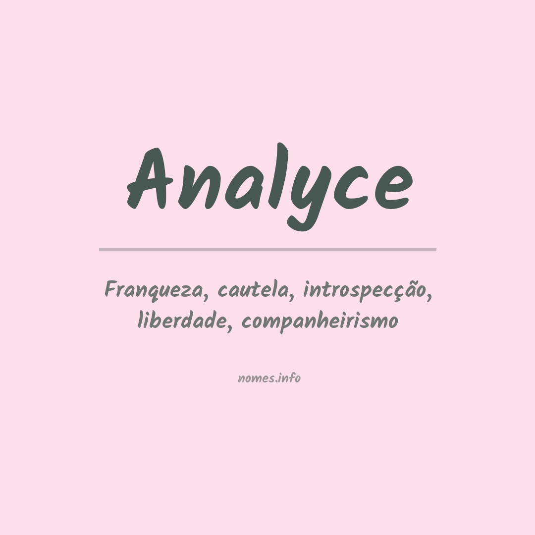 Significado do nome Analyce