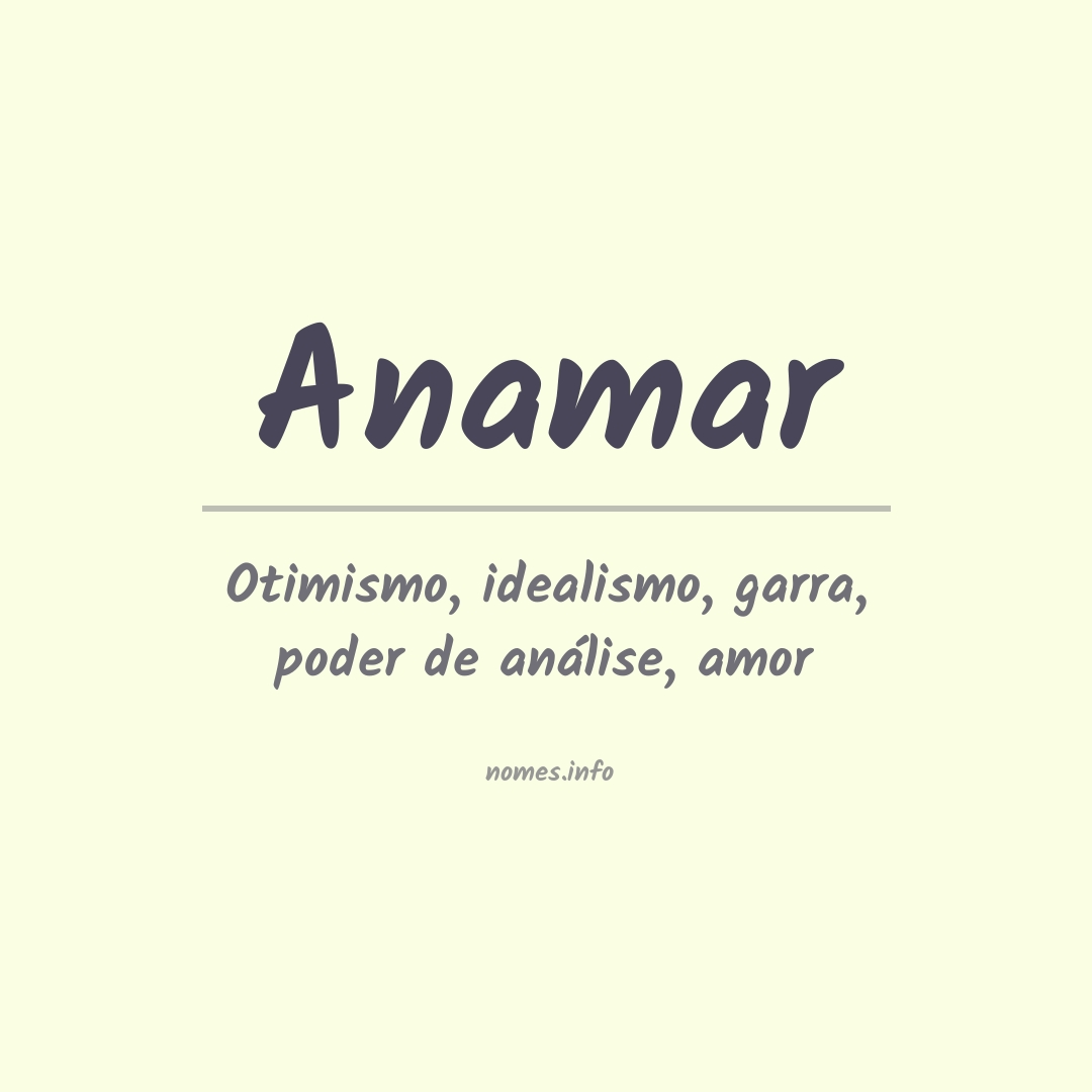 Significado do nome Anamar