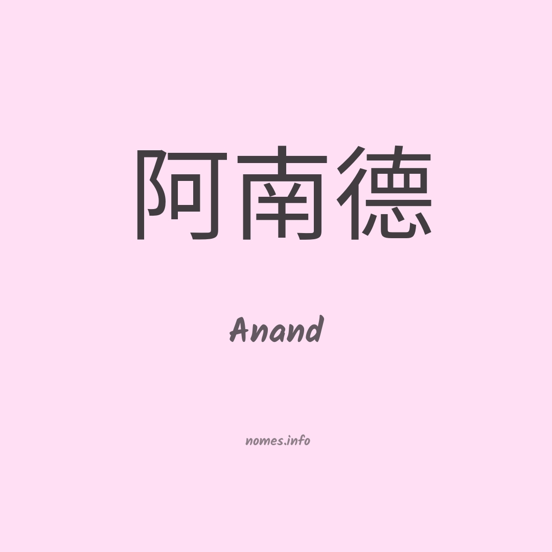 Significado do nome Anand