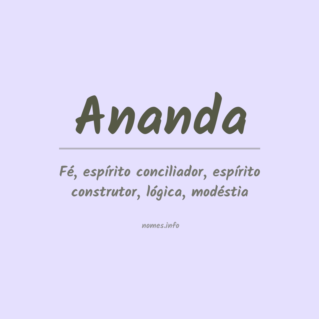 Significado do nome Ananda - Dicionário de Nomes Próprios