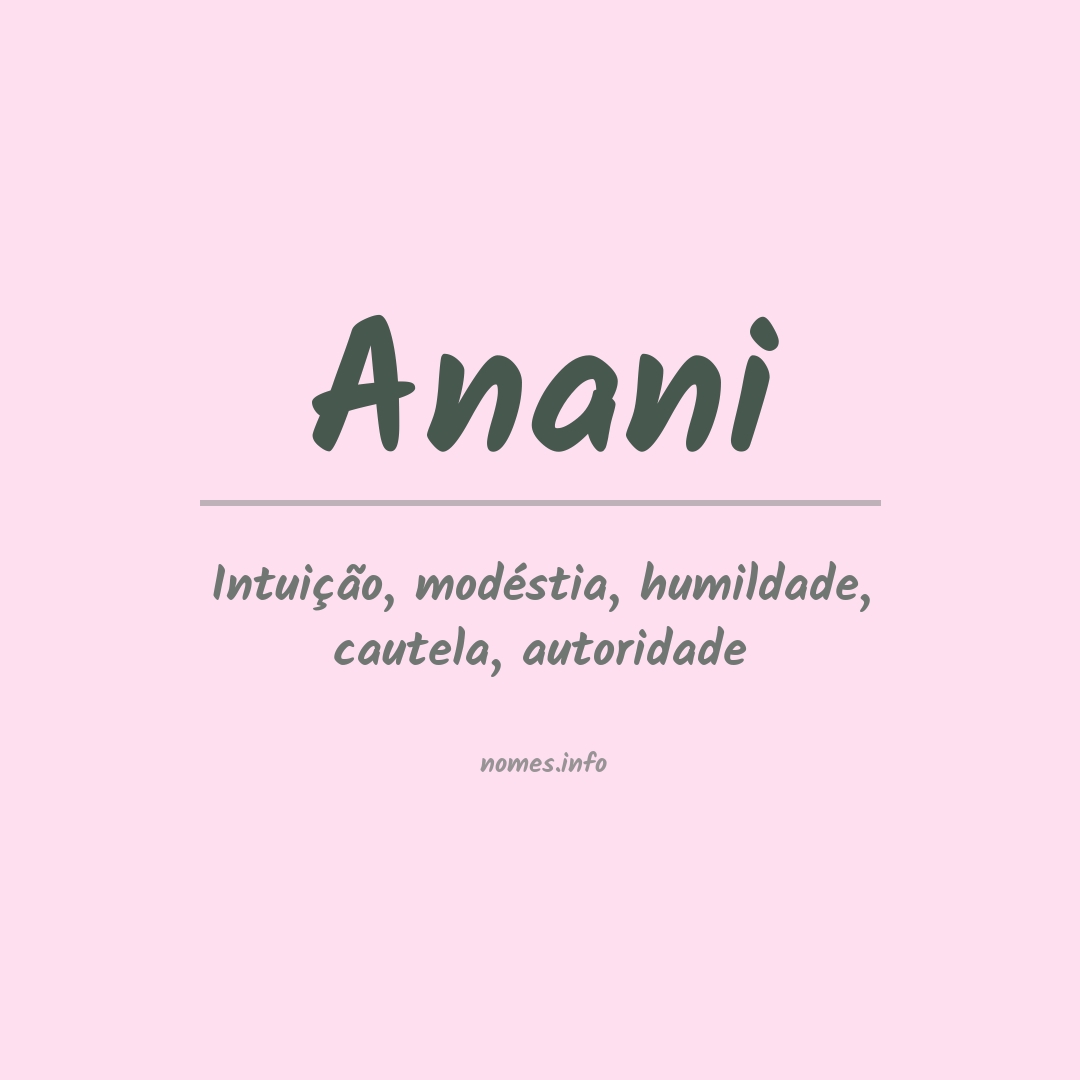 Significado do nome Anani