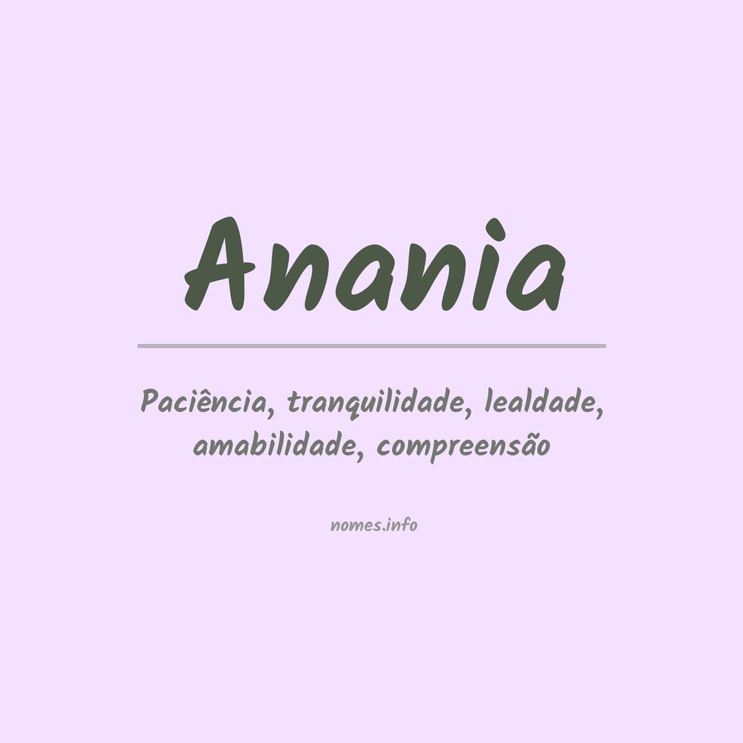 Significado do nome Anania