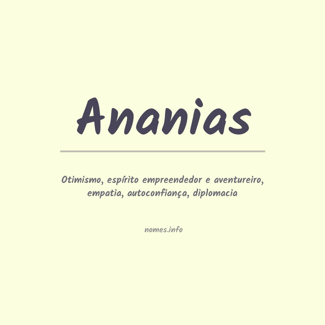 Significado do nome Ananias