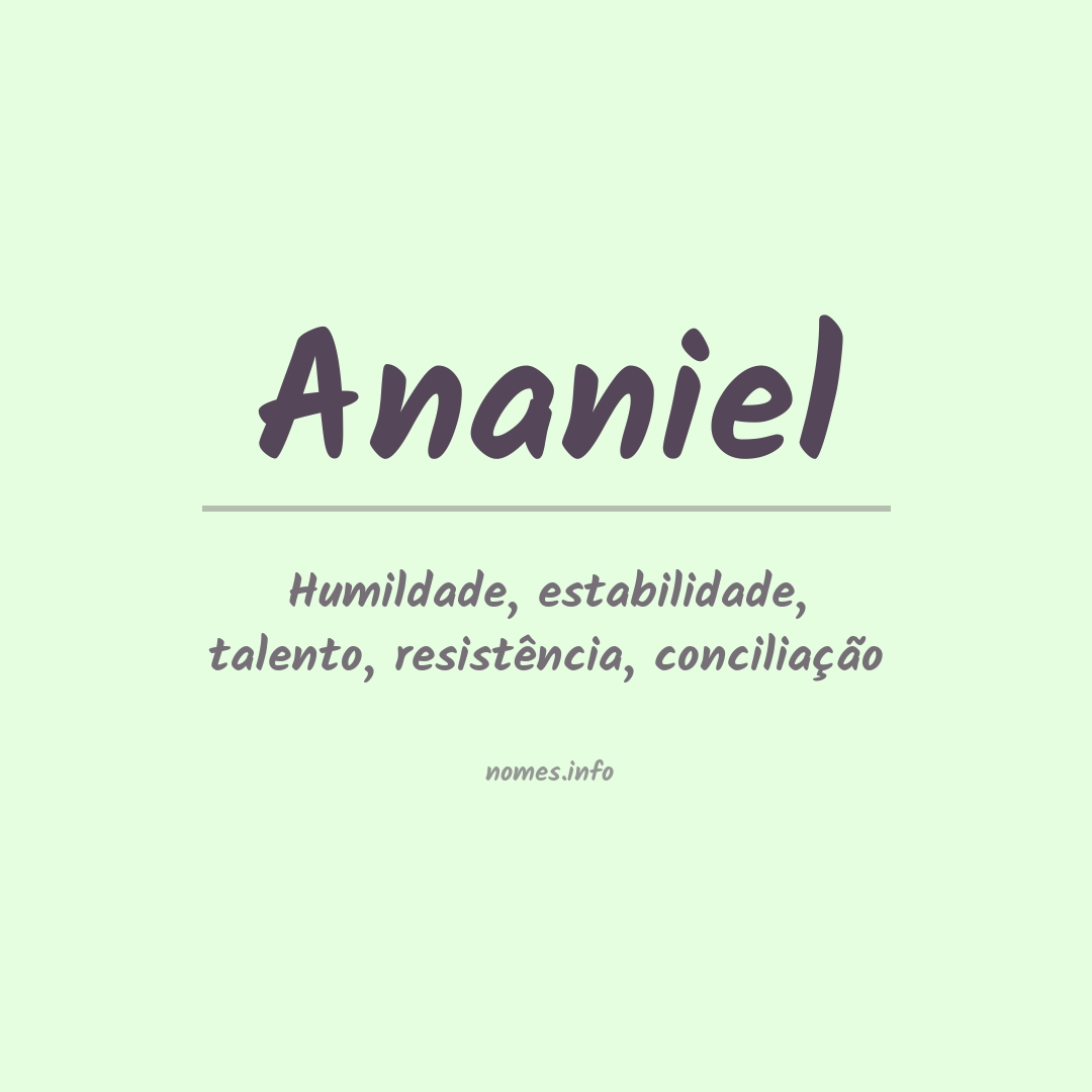 Significado do nome Ananiel