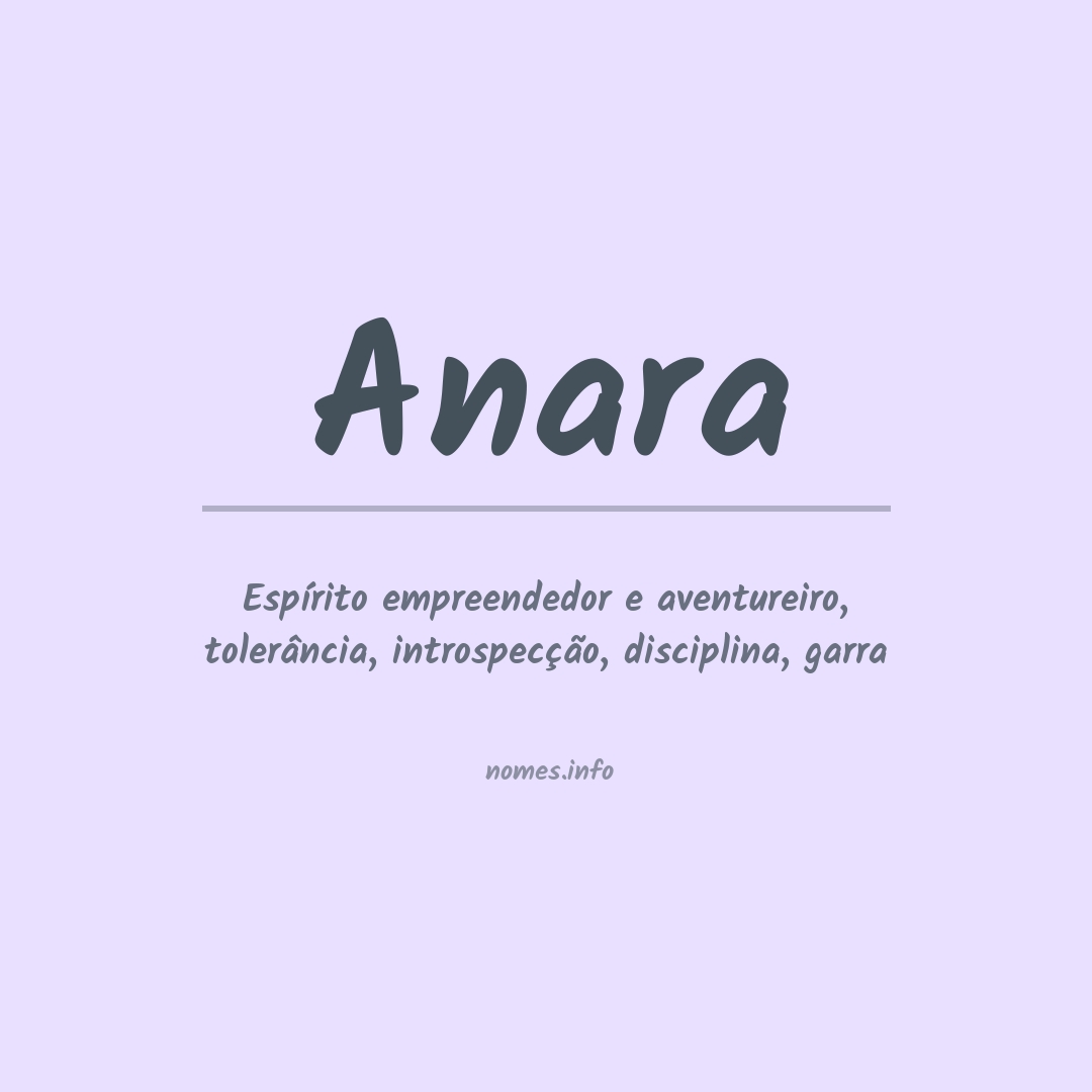 Significado do nome Anara