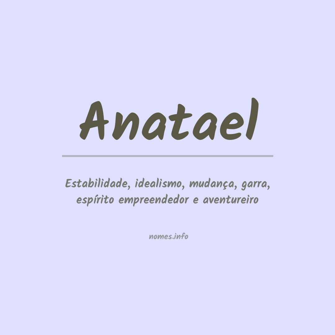 Significado do nome Anatael
