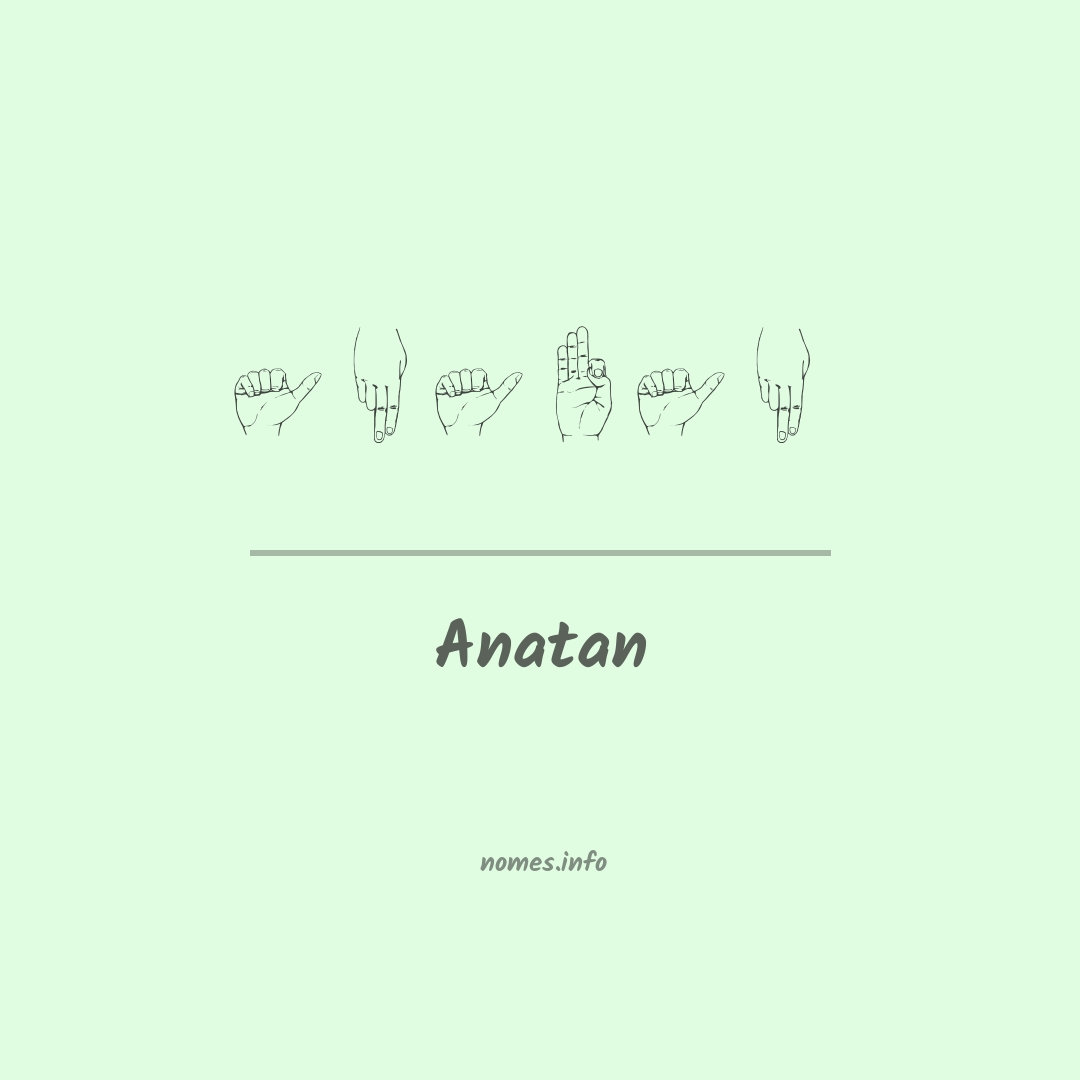 Anatan em Libras