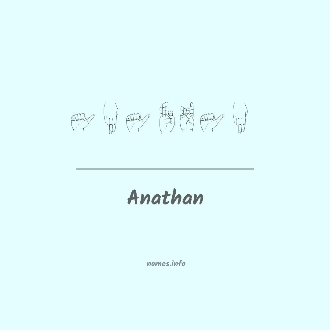 Anathan em Libras