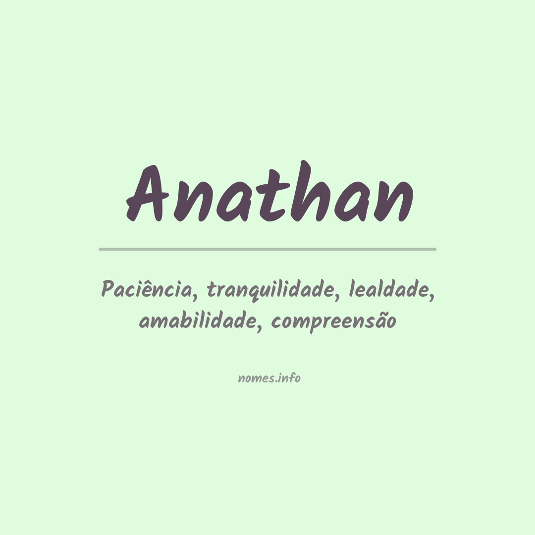 Significado do nome Anathan