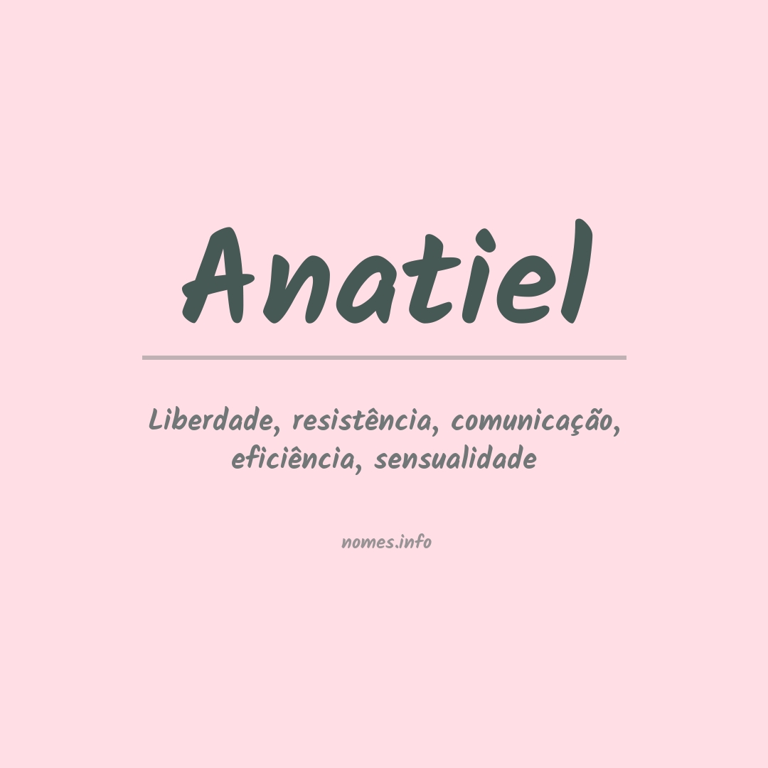 Significado do nome Anatiel