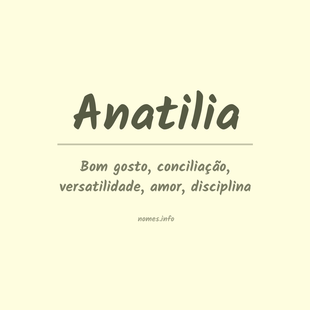 Significado do nome Anatilia
