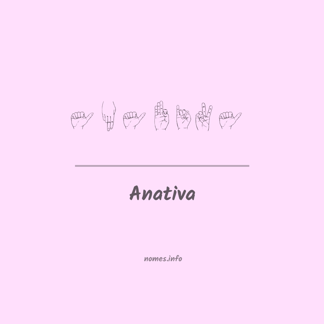 Anativa em Libras