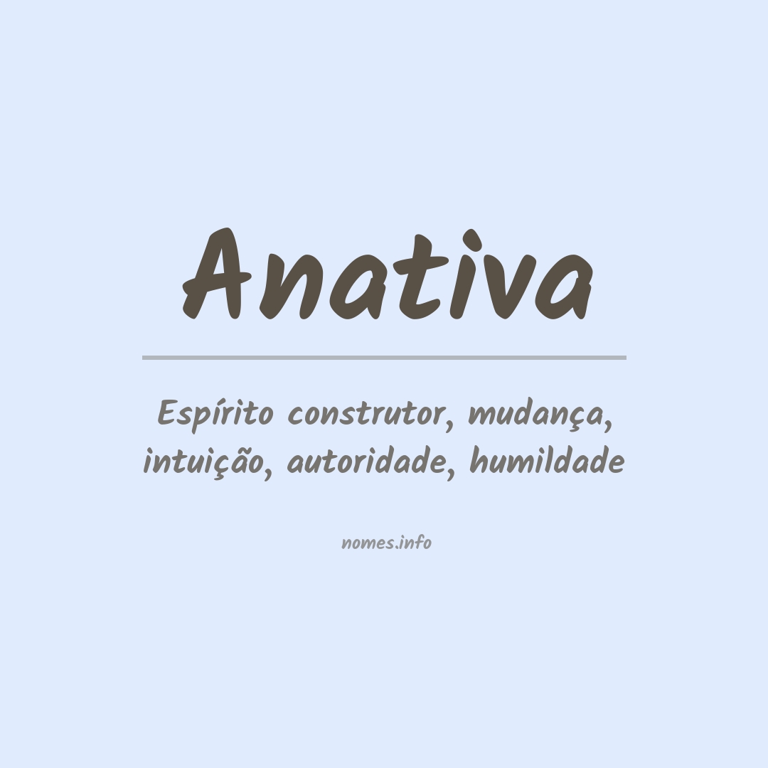 Significado do nome Anativa