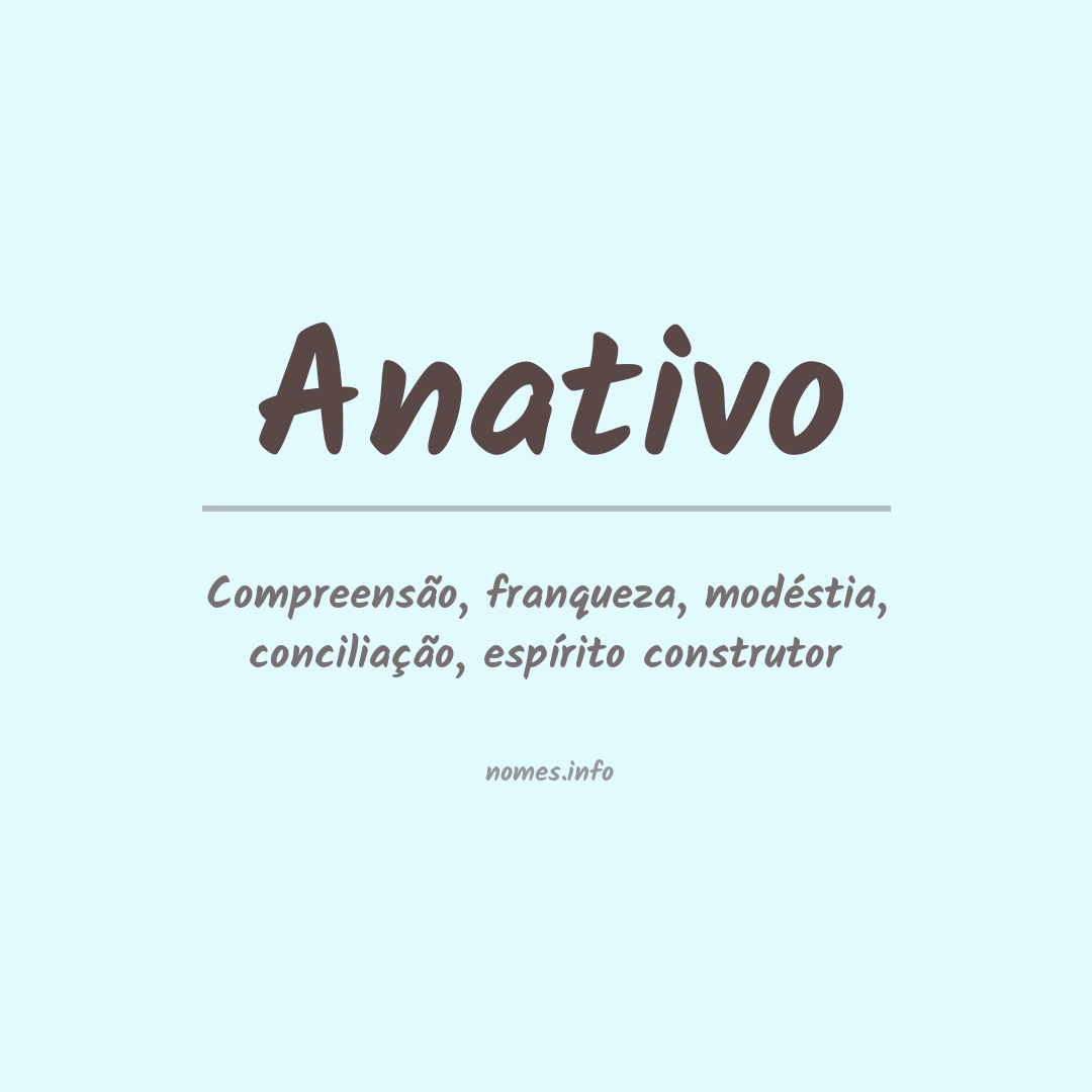 Significado do nome Anativo