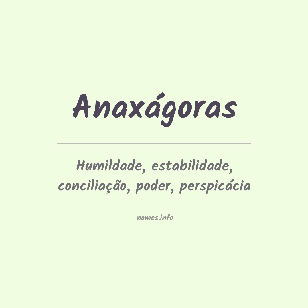 Significado do nome Anaxágoras