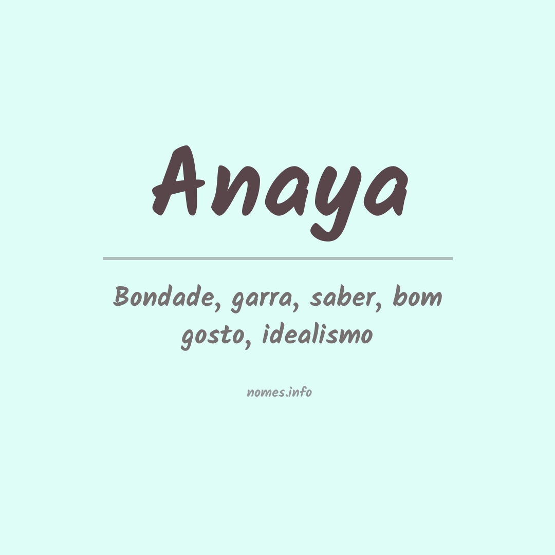 Significado do nome Anaya